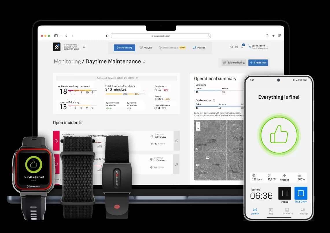 Dashboard da plataforma Dersalis com wearable e visão mobile conectados